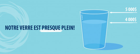 Visuel campagne de financement