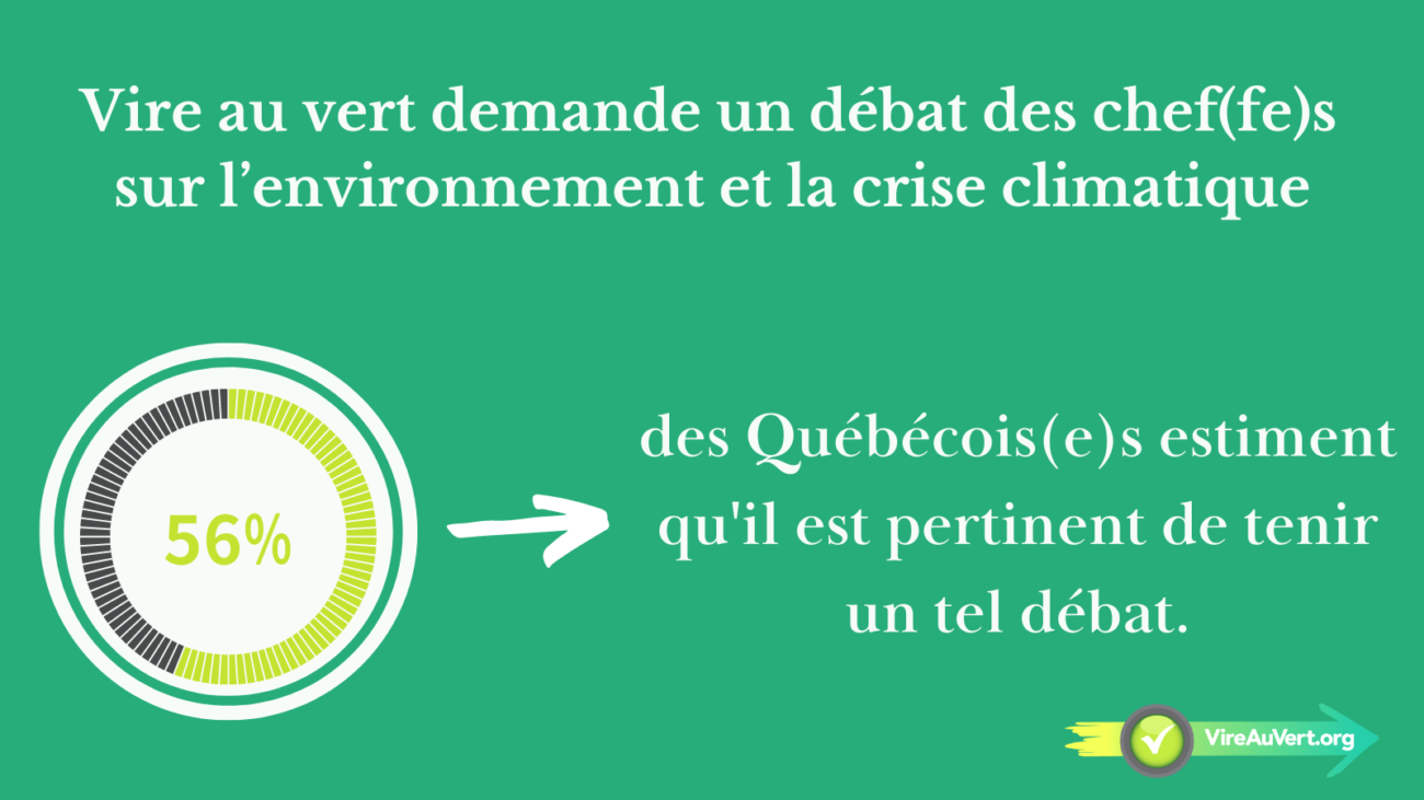 TWITTER- 56% débat des chefs