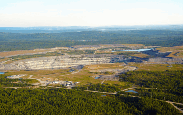 projet minier - troilus